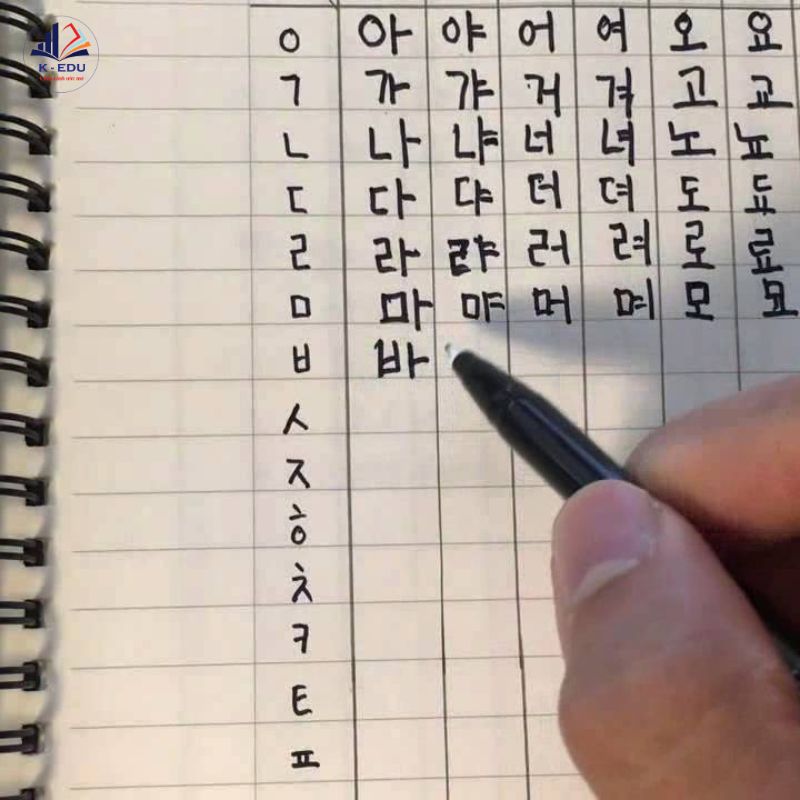 Cách viết tiếng Hàn