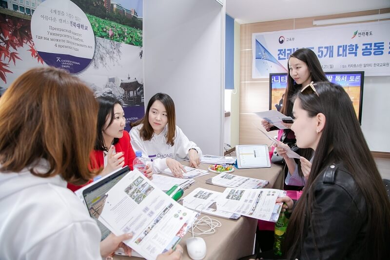 Độ tuổi du học của sinh viên