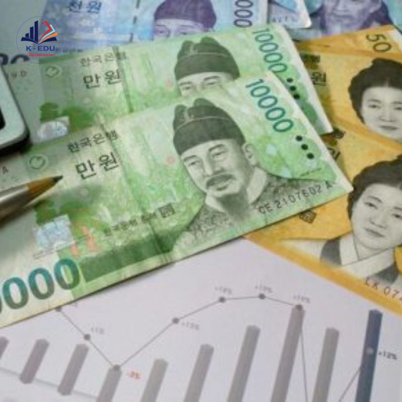 Tính toán chi phí hợp lý