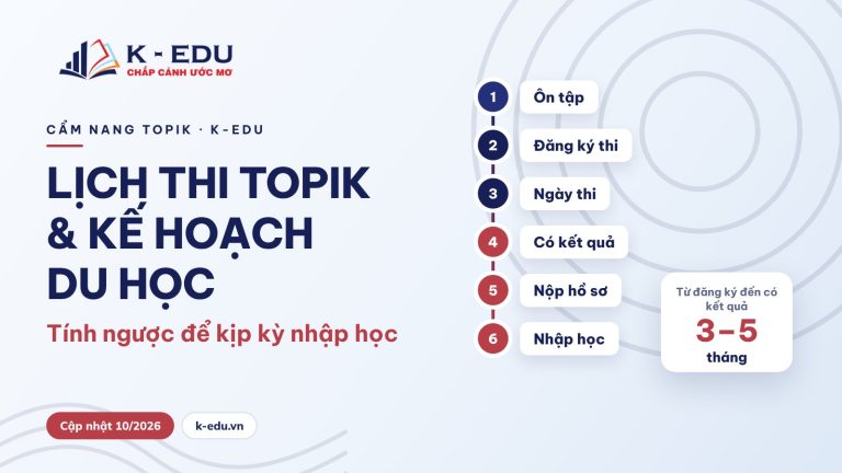 Lịch thi TOPIK và kế hoạch du học Hàn Quốc – K-Edu