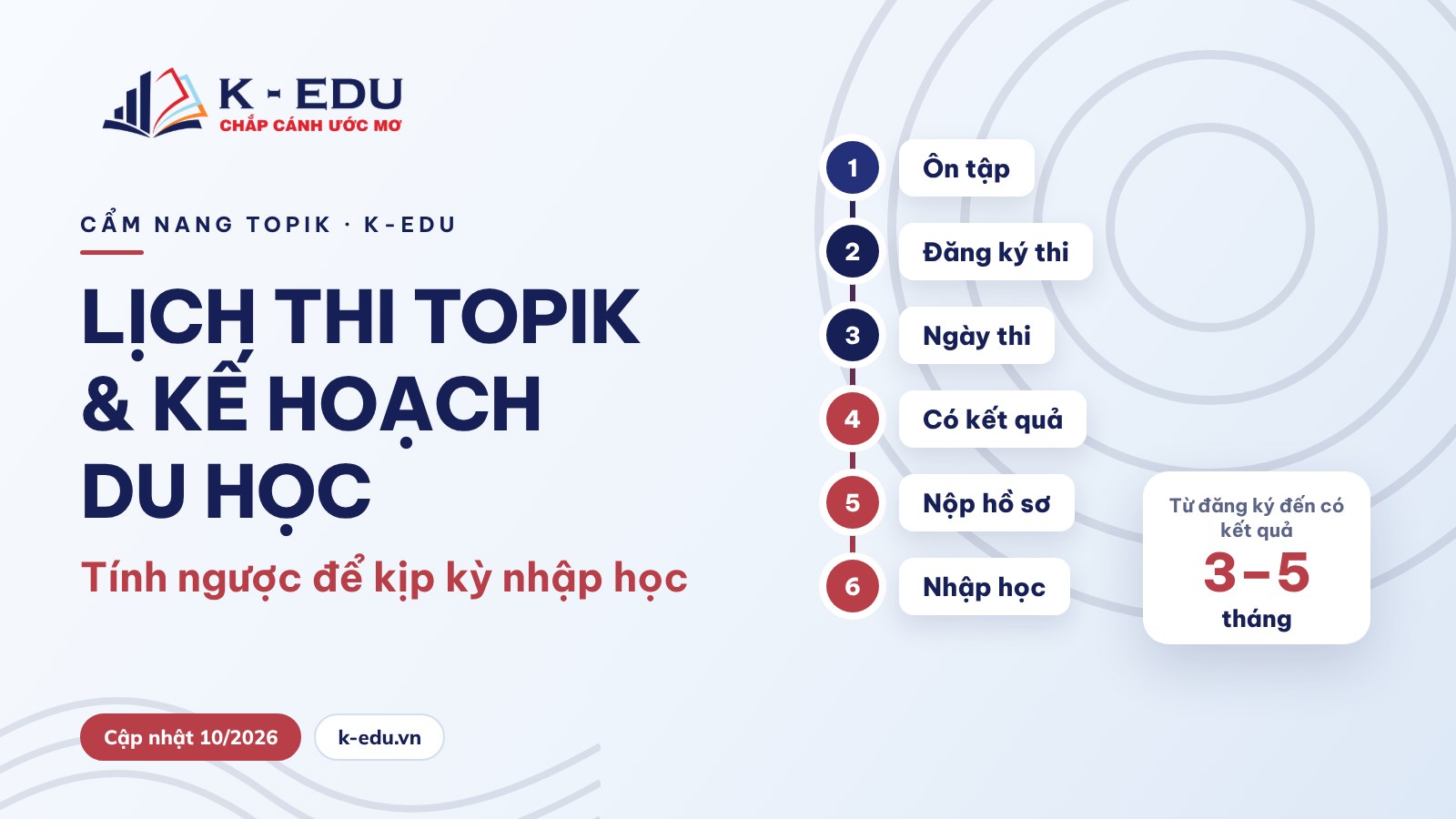 Lịch thi TOPIK và kế hoạch du học Hàn Quốc – K-Edu