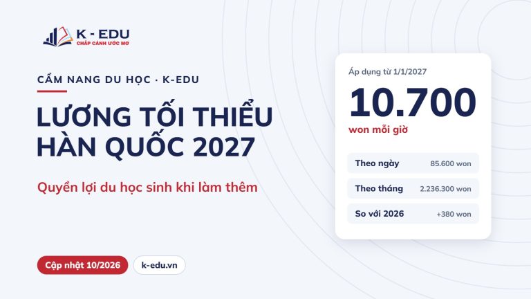 Lương tối thiểu Hàn Quốc 2027: 10.700 won mỗi giờ – K-Edu