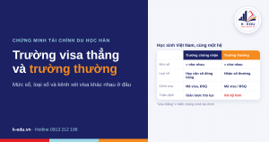 So sánh yêu cầu tài chính trường visa thẳng và trường thường Hàn Quốc - K-Edu