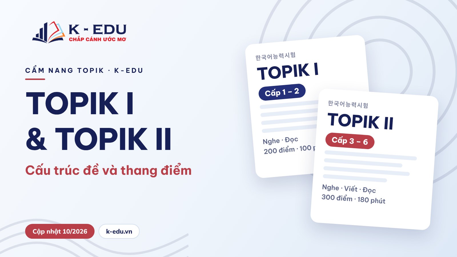 TOPIK I và TOPIK II: cấu trúc đề và thang điểm – K-Edu