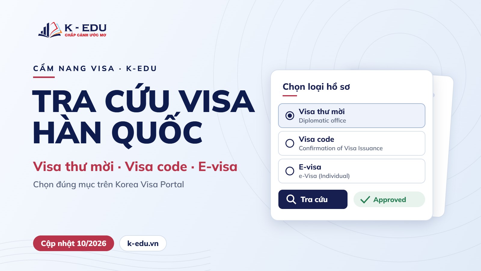 Cách tra cứu visa Hàn Quốc: visa thư mời, visa code và e-visa – K-Edu
