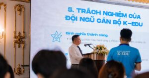 Slide trách nhiệm của đội ngũ cán bộ K-Edu với định nghĩa thành công không dừng ở tấm visa, lễ khai giảng 14/9/2026